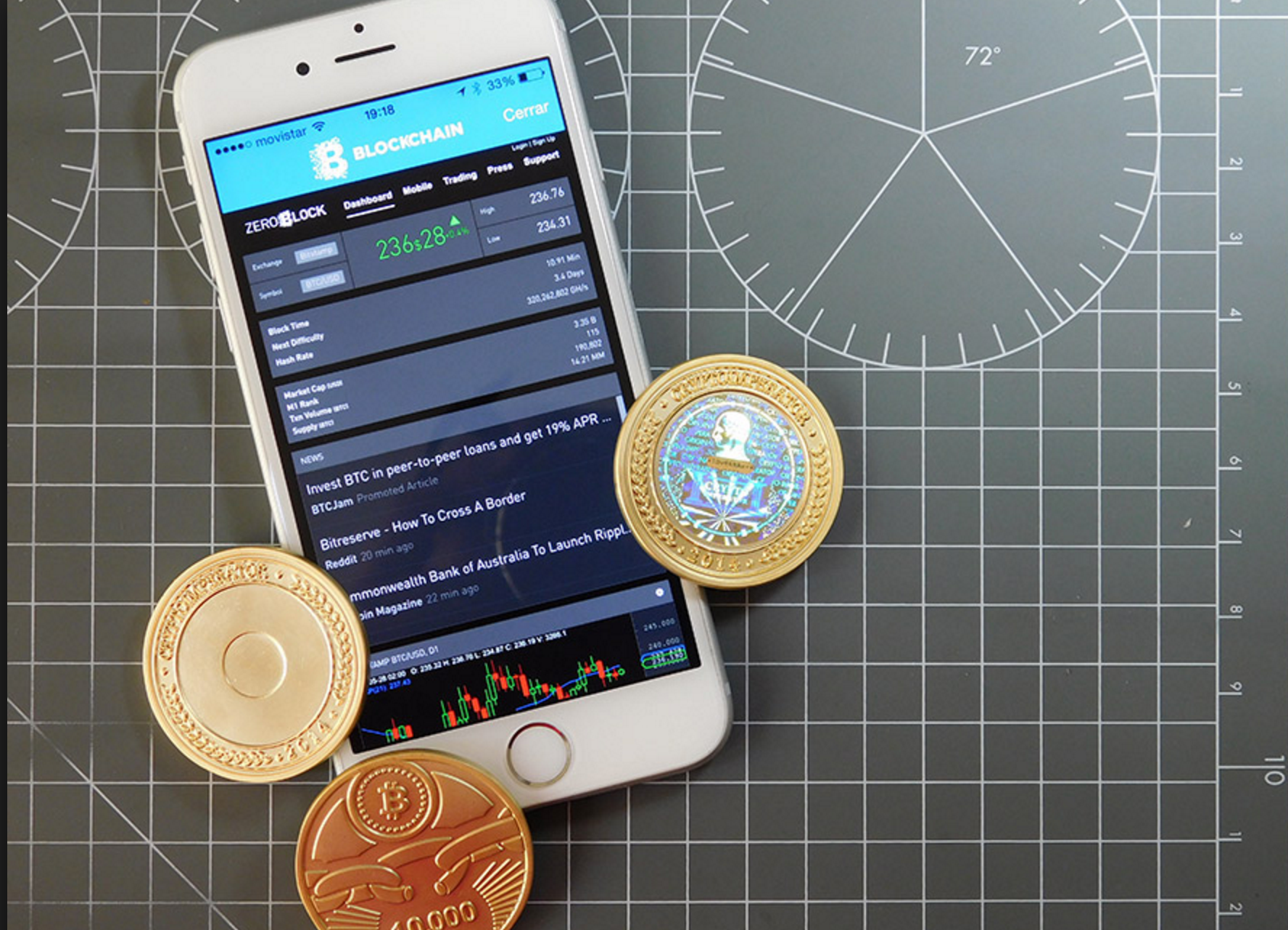 El futuro del dinero y las riquezas Las monedas virtuales