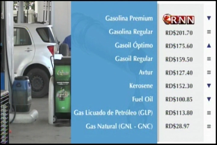 Gasoil Sube 2 Pesos Y  Gasolina Primium Baja 1 Peso