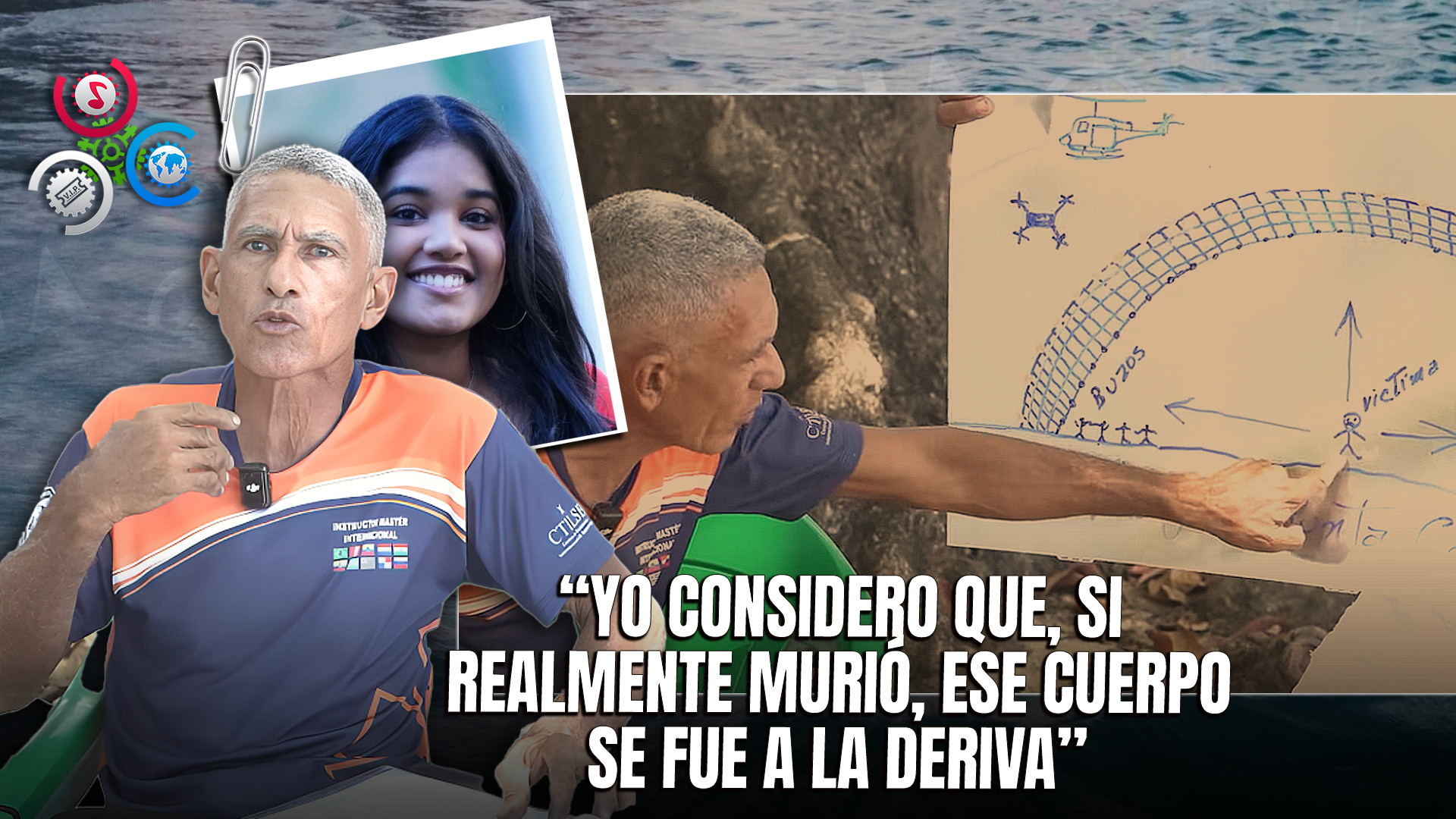 Rescatista Especializado Revela Posible Desenlace Sobre Desaparición De Joven En Punta Cana |Capricornio TV