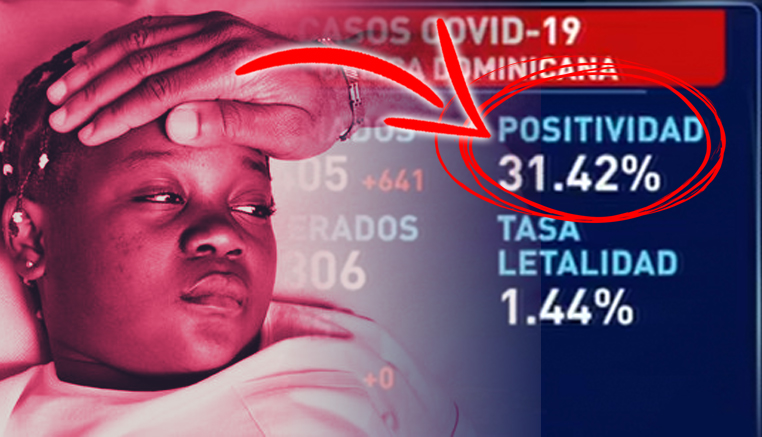 El Terror Que Trajo Consigo El Nuevo Pico De Cifras De COVID-19 En República Dominicana