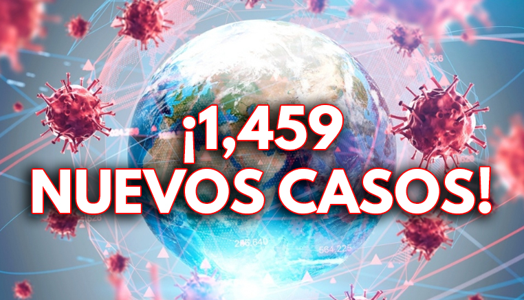 Boletín 297 Emitido Por El Ministerio De Salud Pública Reporta 1,459 Nuevos Casos De COVID-19
