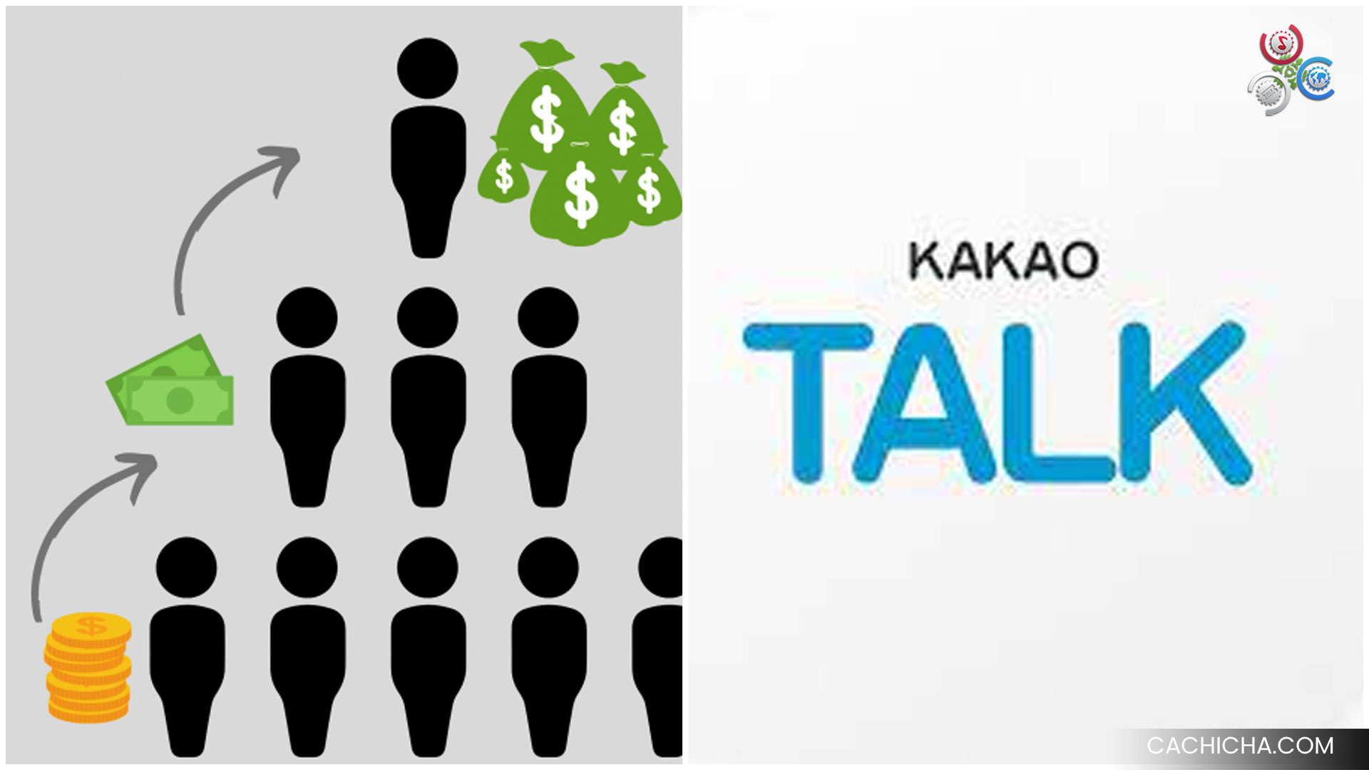 Así Operaba La Famosa Estafa Piramidal Kakao Talk