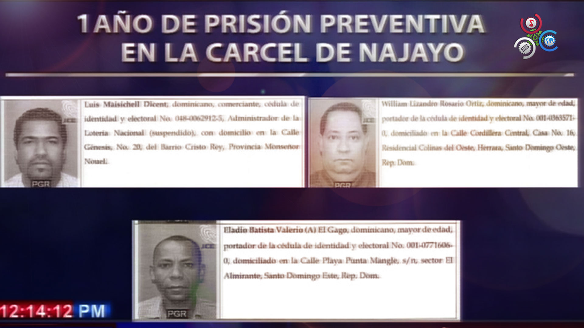 De Esta Manera, Los Imputados Del Fraude De La Lotería Nacional Pueden Quedar Libres