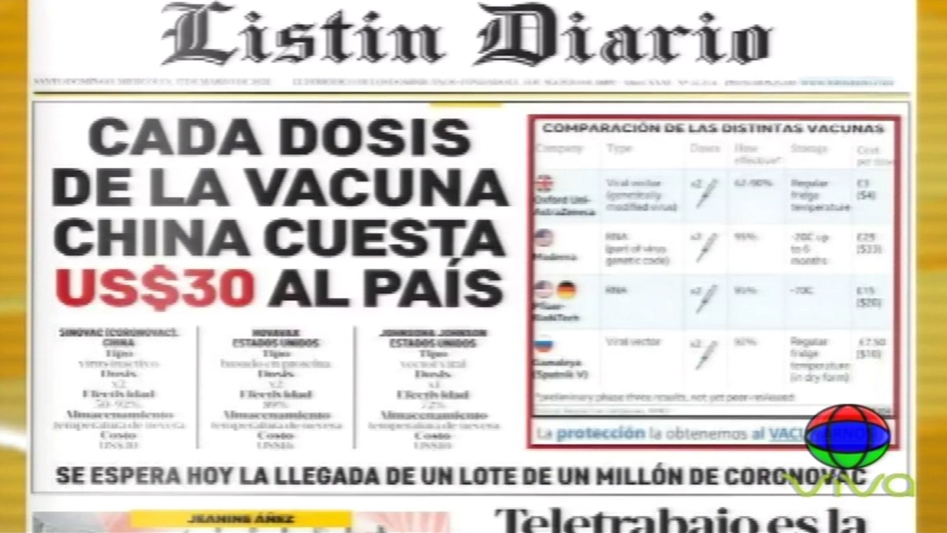 Las Principales Portadas De Los Periódicos En El Día De Hoy 17 De Marzo Del 2021
