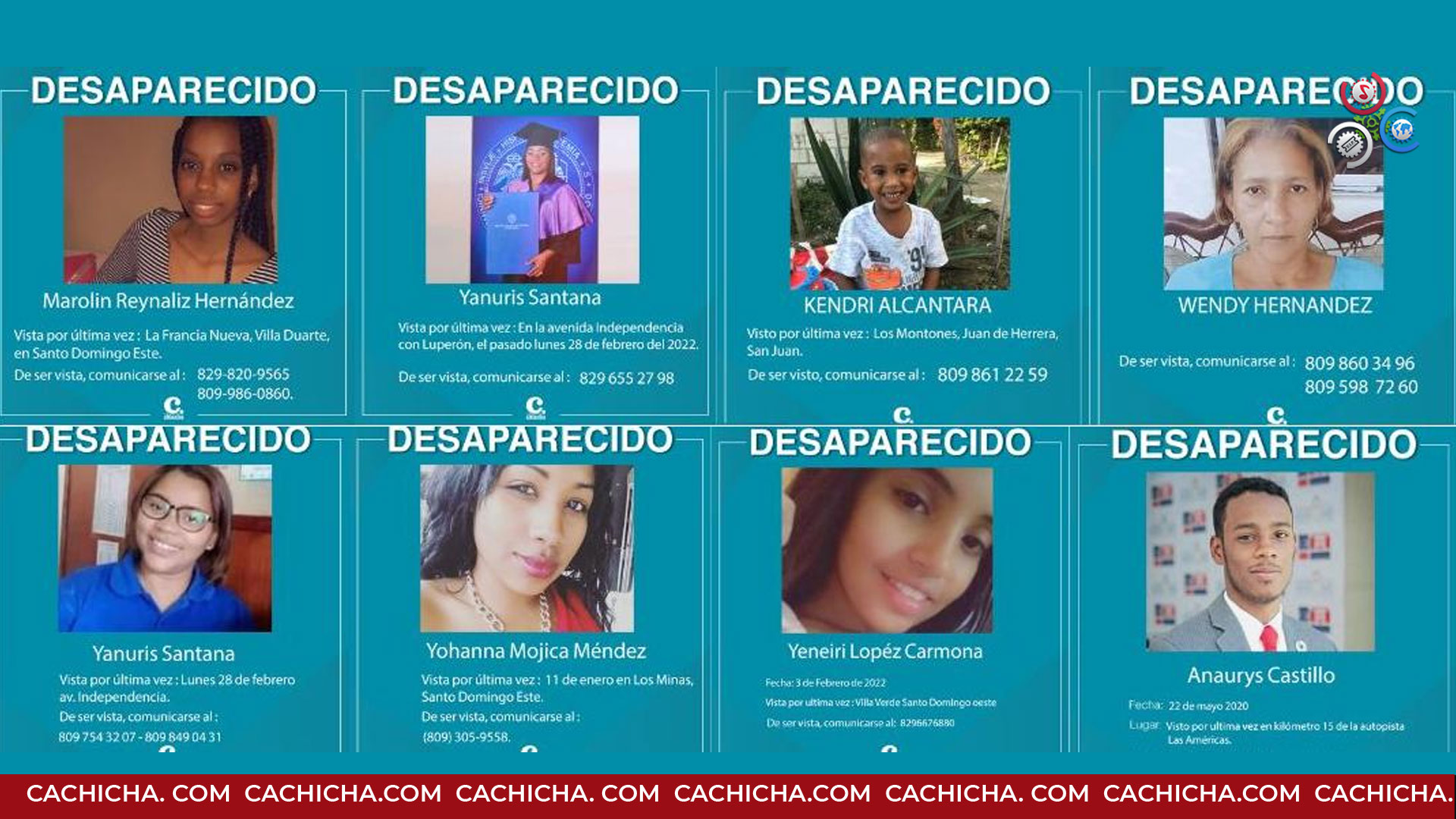 Alarma Tras Múltiples Casos De Personas Desaparecidas En RD