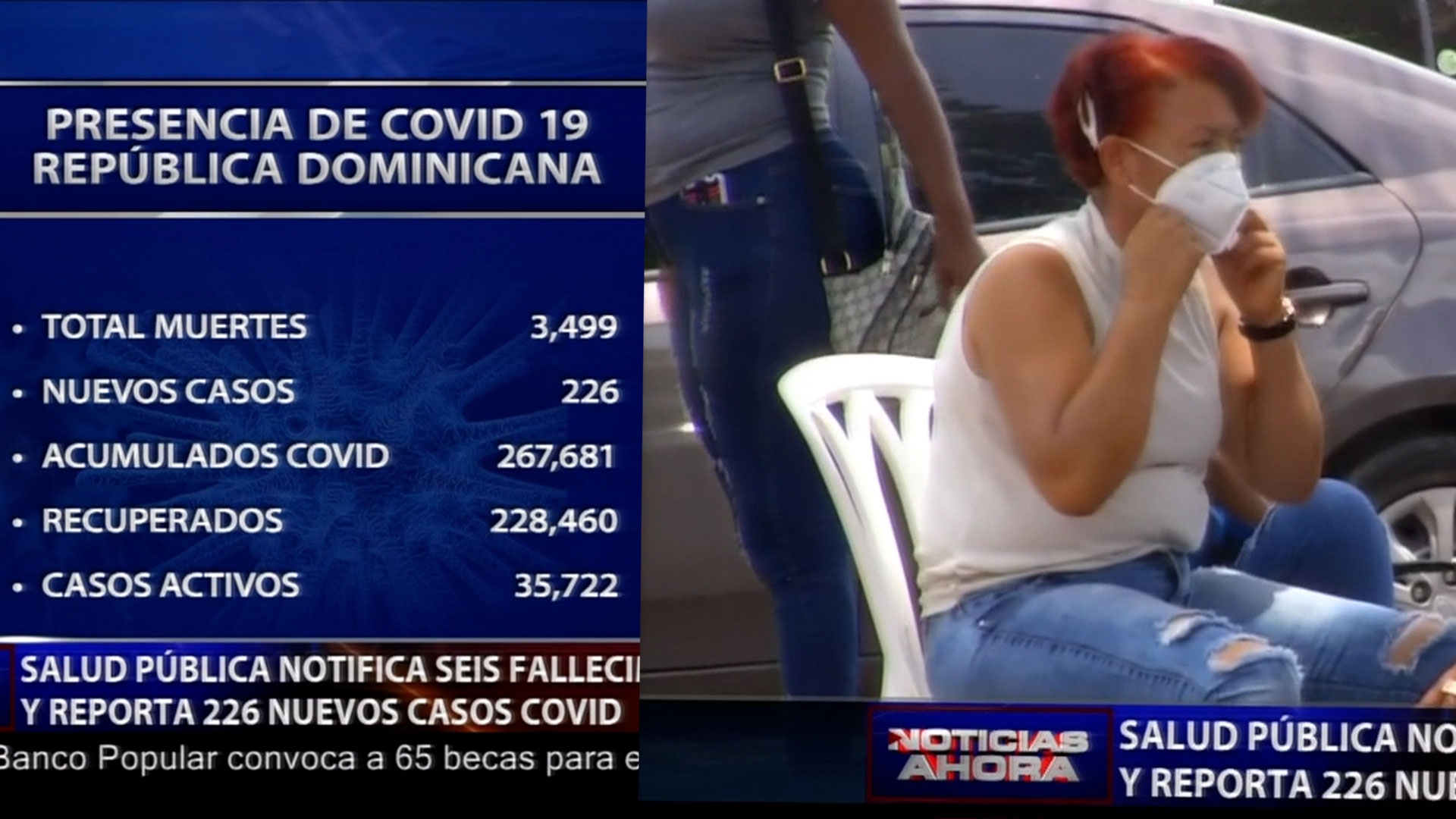 Salud Pública Anuncia Aumento De Muertes Por Covid 19
