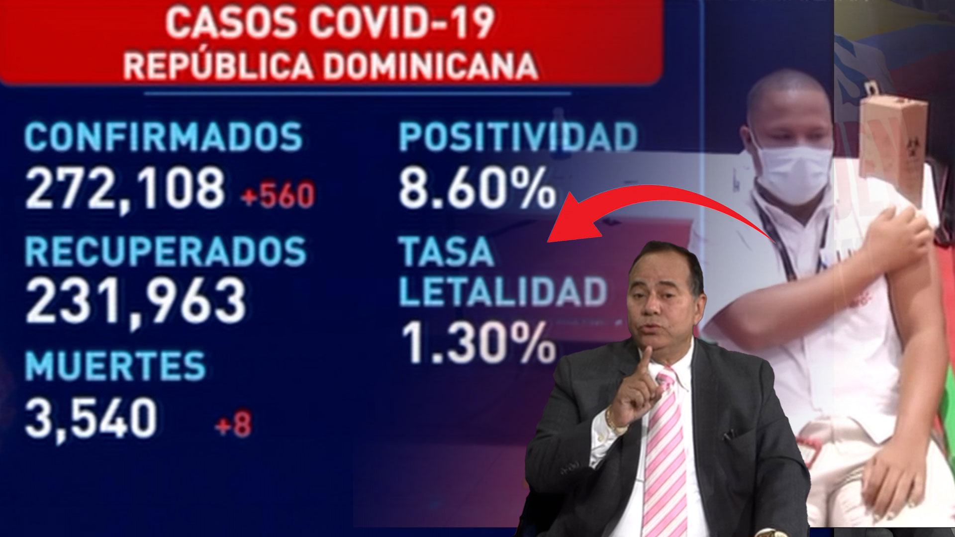 Alberto Caminero Dice “No Podemos Descuidarnos Con Este Tipo De Enfermedad” ¡y De Qué Manera!