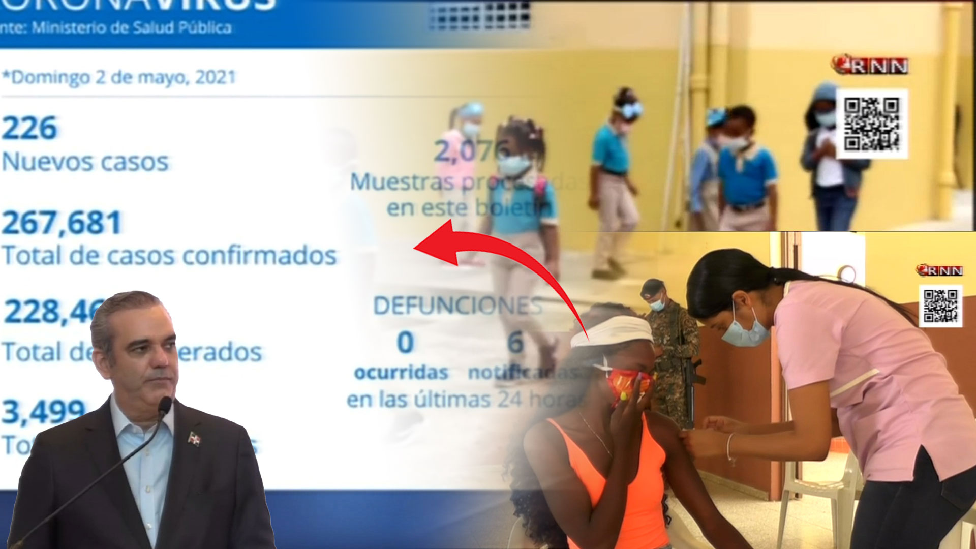 Abinader Admite Brote De Coronavirus Y Pide A La Población Protegerse Mediante Las Medidas Implementadas