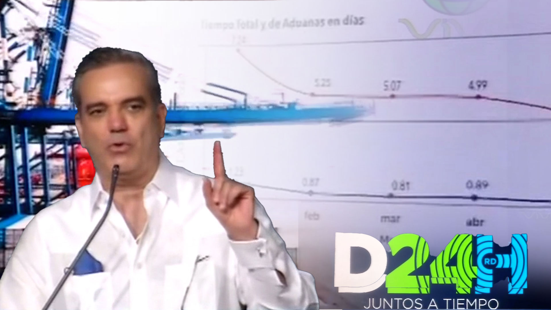 En Lo Que Va De Año Aduanas Tuvo Aumento De Ingresos De Más De 65 Mil Millones De Pesos