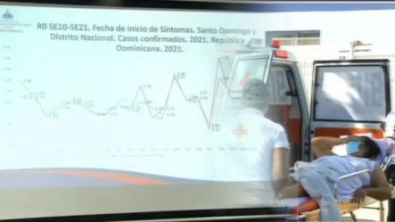 Director De Epidemiología Aclaró Que Los 31 Muertos Pertenecen A Reportes Tardíos