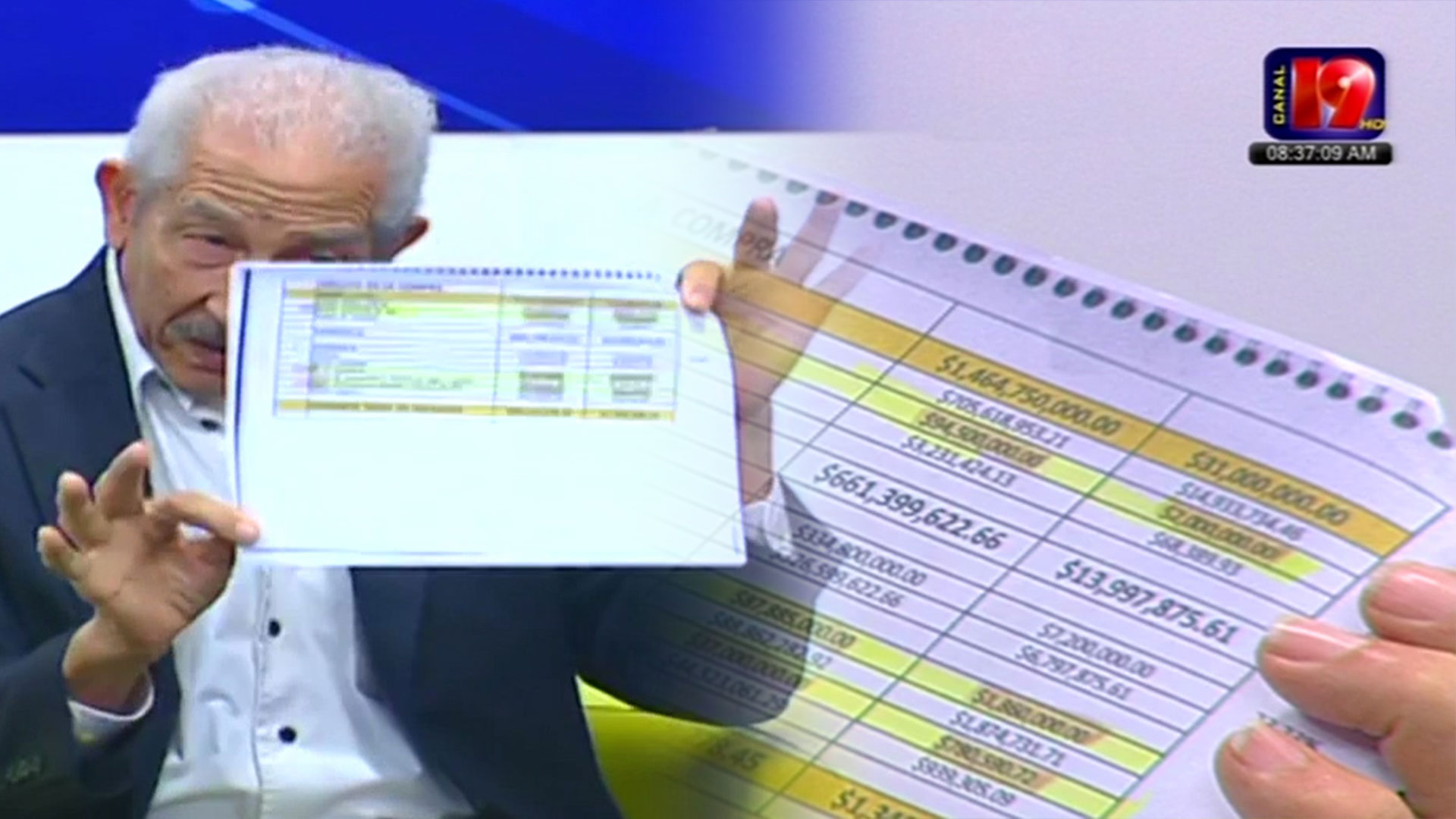 ¡Sale Todo A Luz! Abogado Ángel Moreta Detalla Todo Sobre El Desfalco Millonario De La DGII