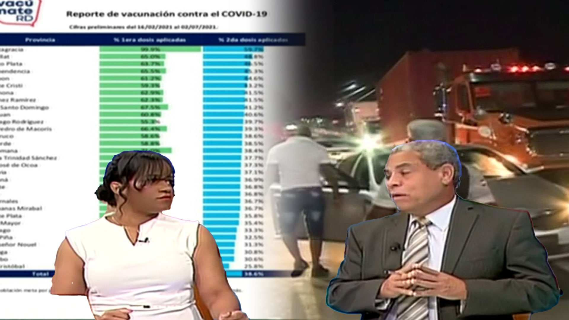 Comunicadores Hablan Sobre Las Vacunas Y La Abolición Del Toque De Queda