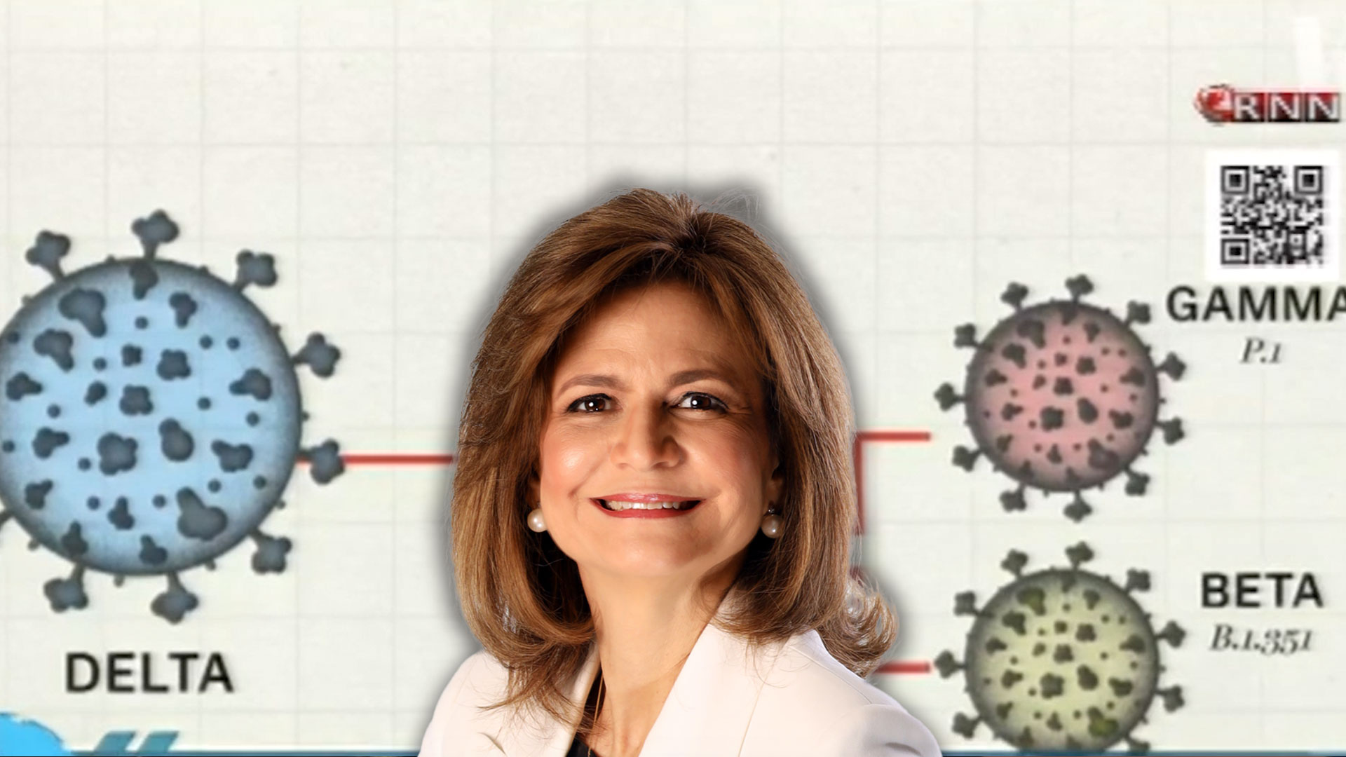 Revela Hoy La Vicepresidenta Información De La Variante Del Virus Delta