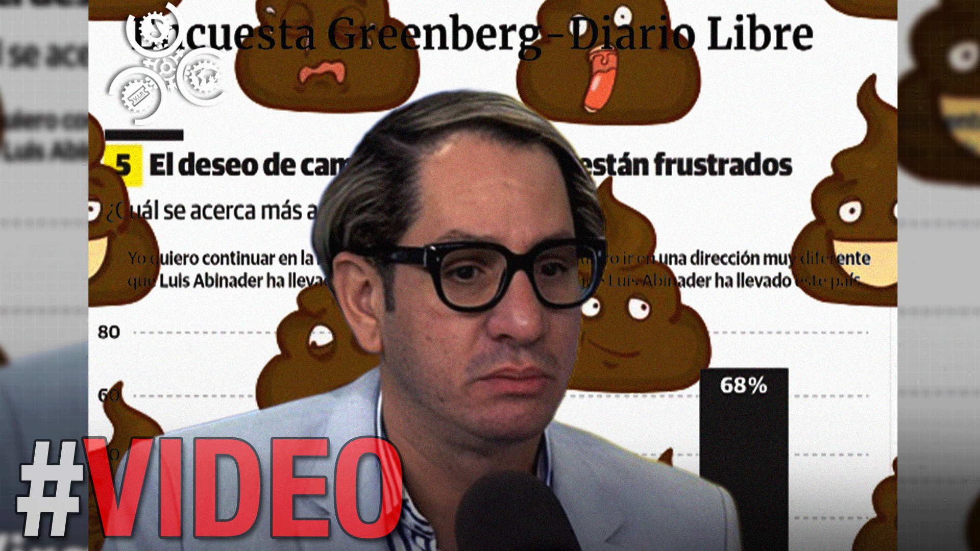 Virgilio Feliz: “Los Datos De La Encuesta Greenberg Son Una Mierda” | Zolfm
