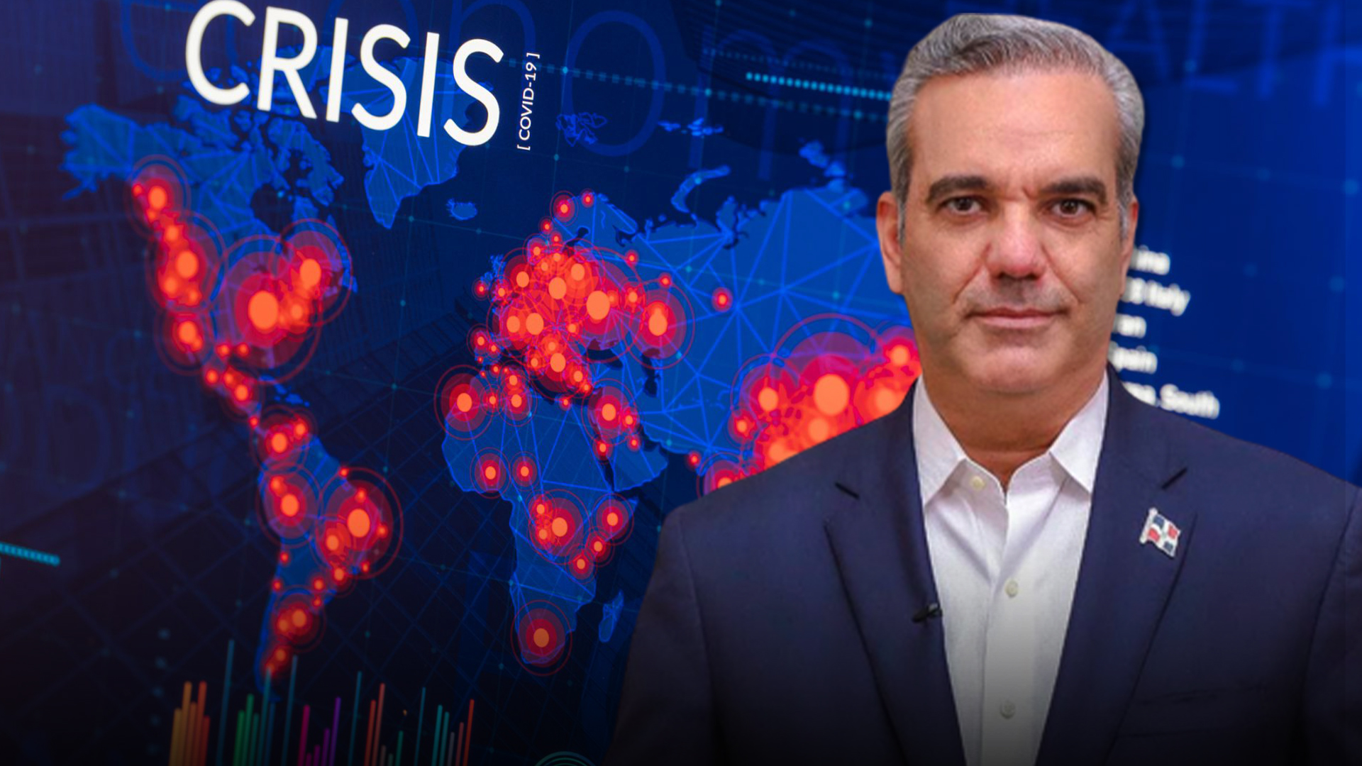 ¡El Gobierno De Luis Abinader Ante La Crisis Mundial!