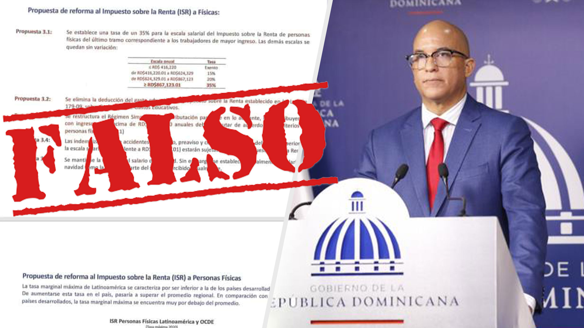 El Gobierno Niega La Supuesta Carta De Propuesta De Reforma Fiscal Filtrada En Los Medios 