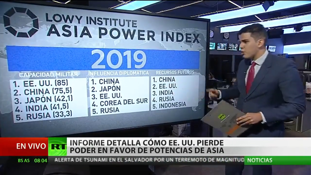 China Le Pisa Los Talones A EE.UU. En El ‘ranking’ De Poder En Asia-Pacífico