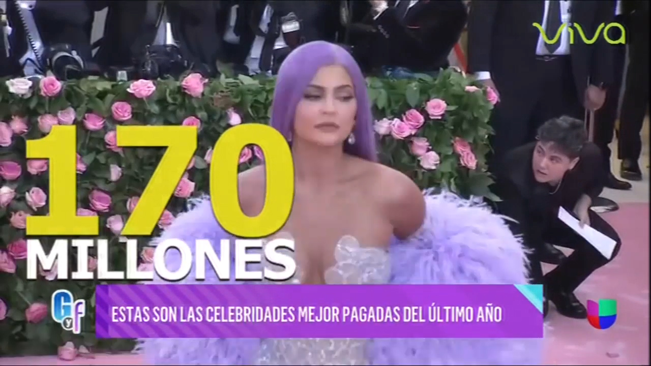 Celebridades Mejor Pagadas Del Último Año Según La Revista Forbes