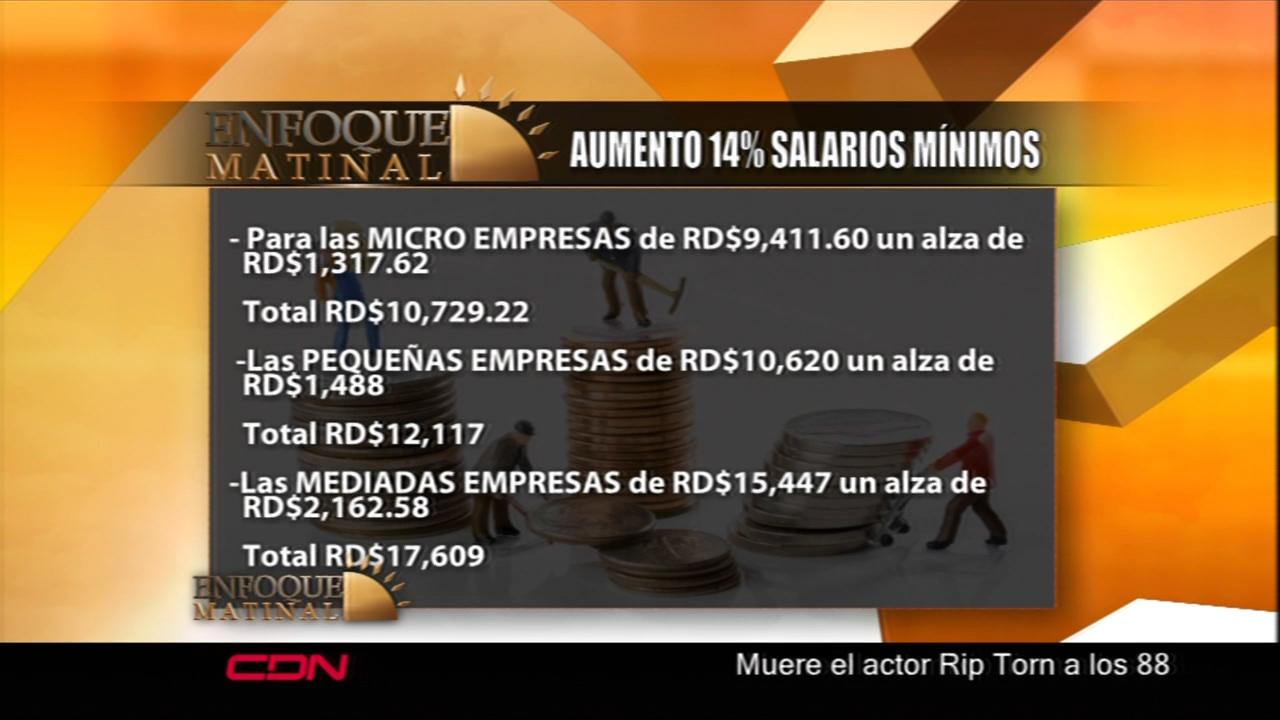 Reajuste General En Las Nóminas De Las Empresas Privadas Con El Aumento Del 14% De Los Salarios