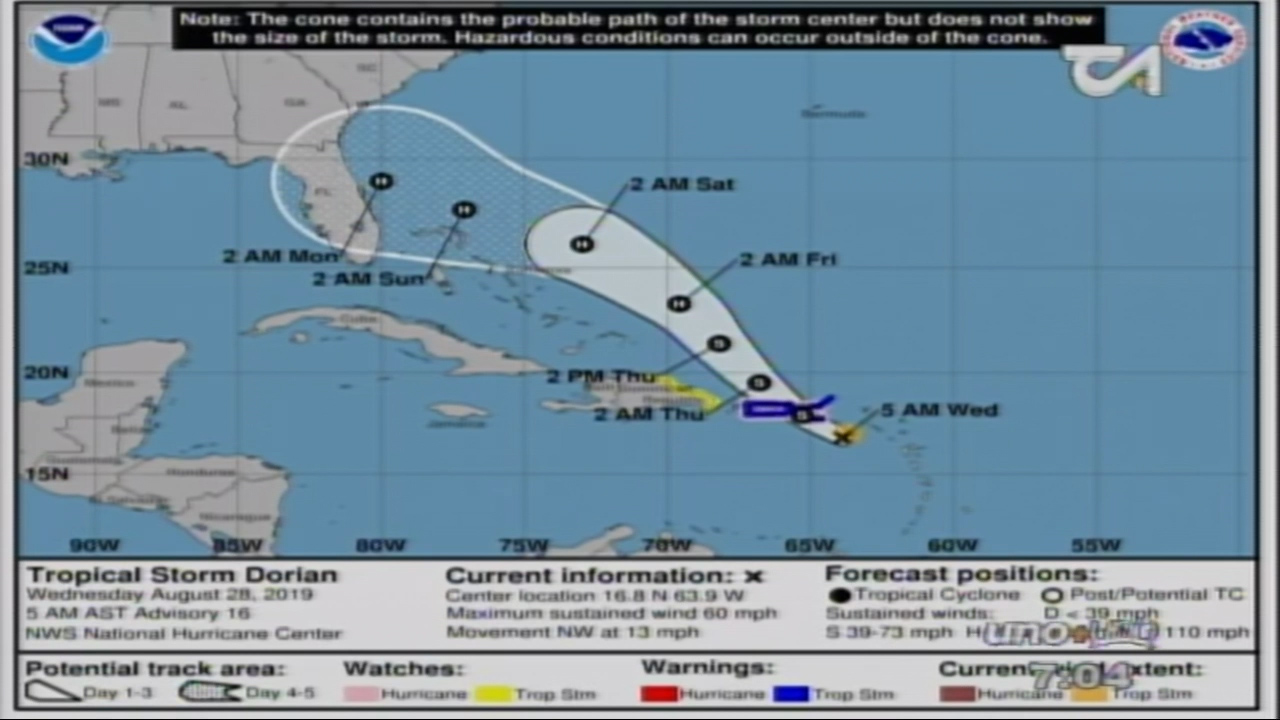 Se Aleja El Peligro De Que Dorian Toque Tierra Dominicana