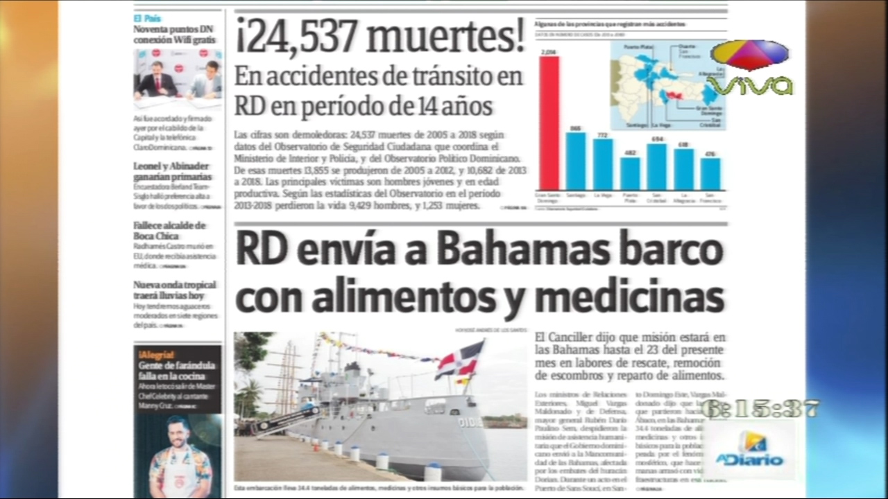Infórmate Con Las Portadas De Los Principales Periódicos De Hoy 17 De Septiembre 2019