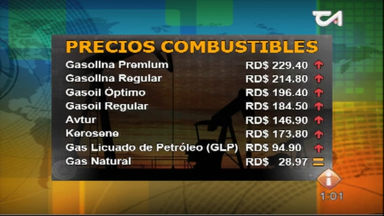 Suben Los Precios De Los Combustibles Hasta En 5 Pesos En La Semana Del 28 De Septiembre Al 4 De Octubre De 2019
