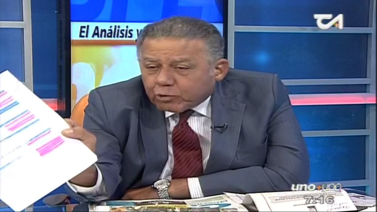 Según El Gobierno El Presupuesto No Alcanza Para La Seguridad Social Y La Situacion Con Los Estudiantes De La UASD