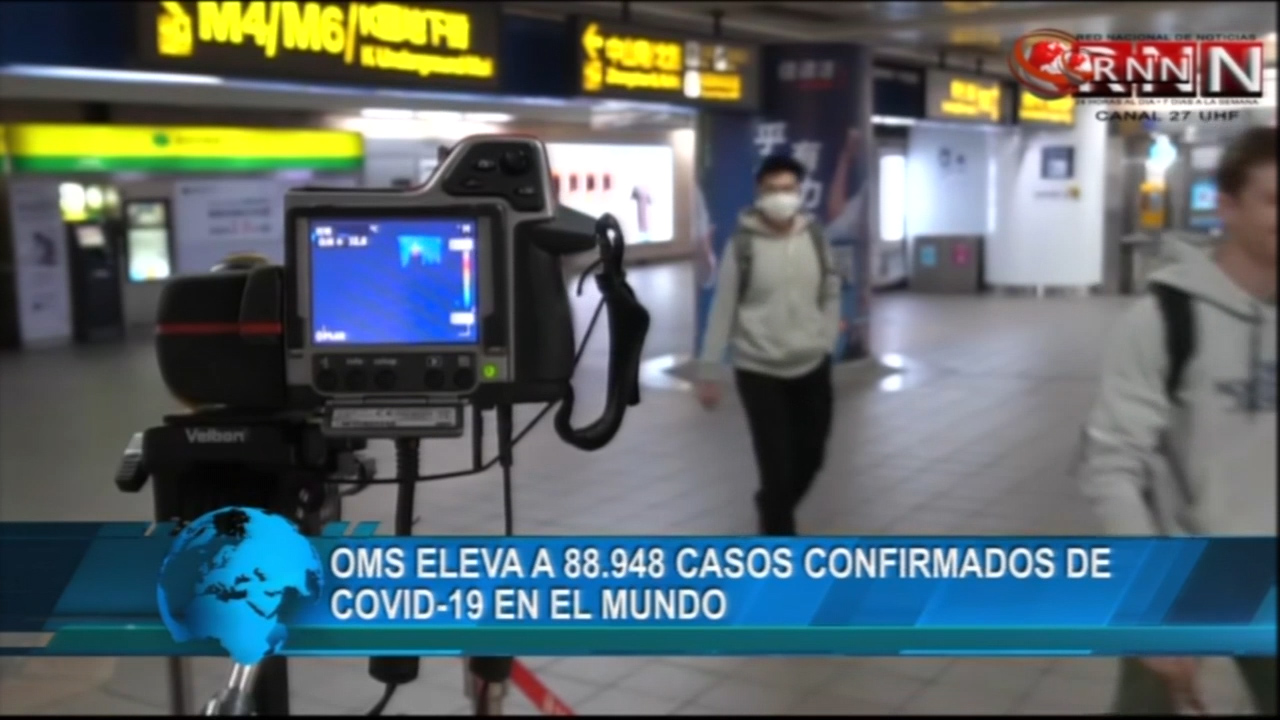 La OMS Eleva A 88,948 Casos De COVID-19 Confirmados Alrededor Del Mundo