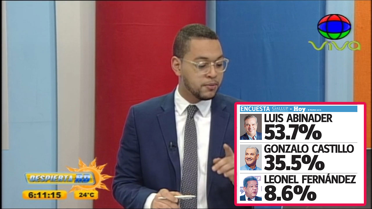 Esto Es Lo Que Pasara Según La Encuesta Gallup