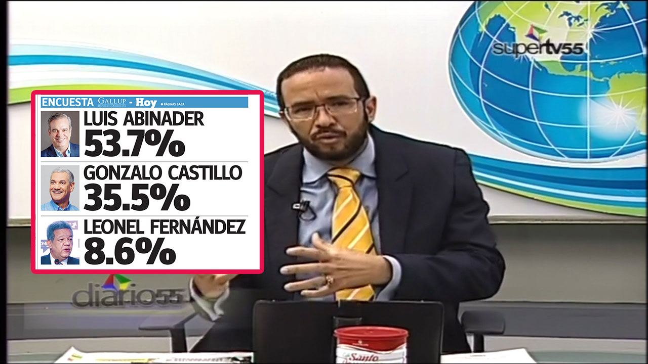 El Gran Daño De Las Encuestas En El País, La Estafa Maestra