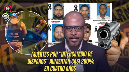 Julio Ernesto: “170 Muertos En Lo Que Va De 2025 Por Intercambio De Disparos Con La Policía”