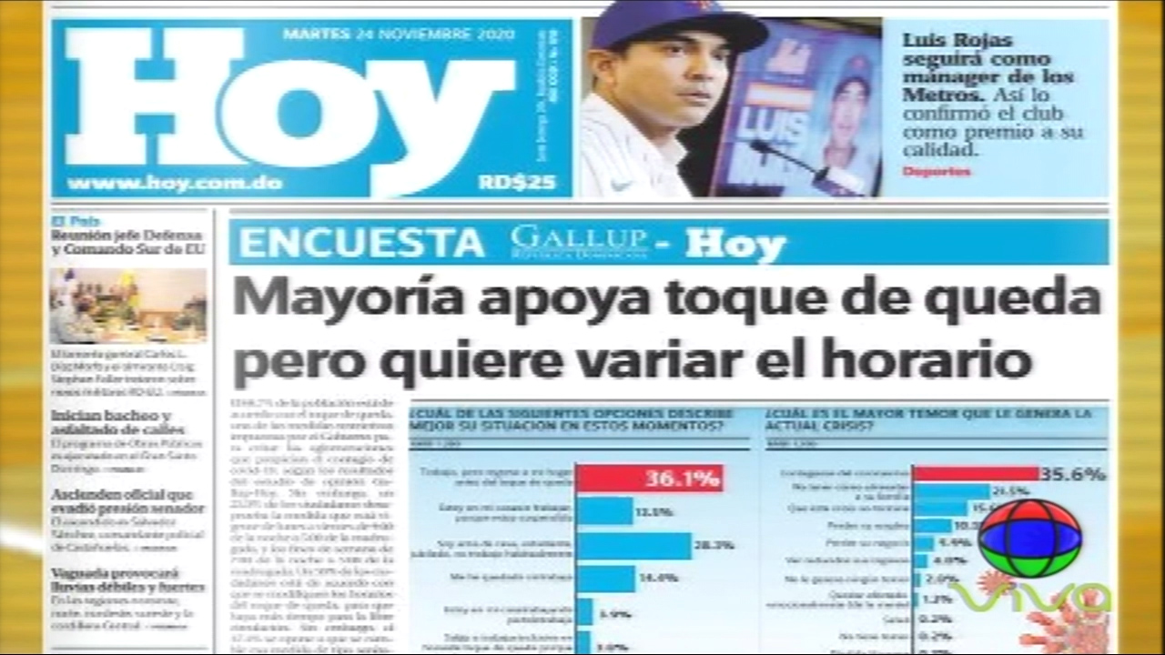 Las Principales Portadas De Los Periódicos En El Día De Hoy 24 De Noviembre Del 2020