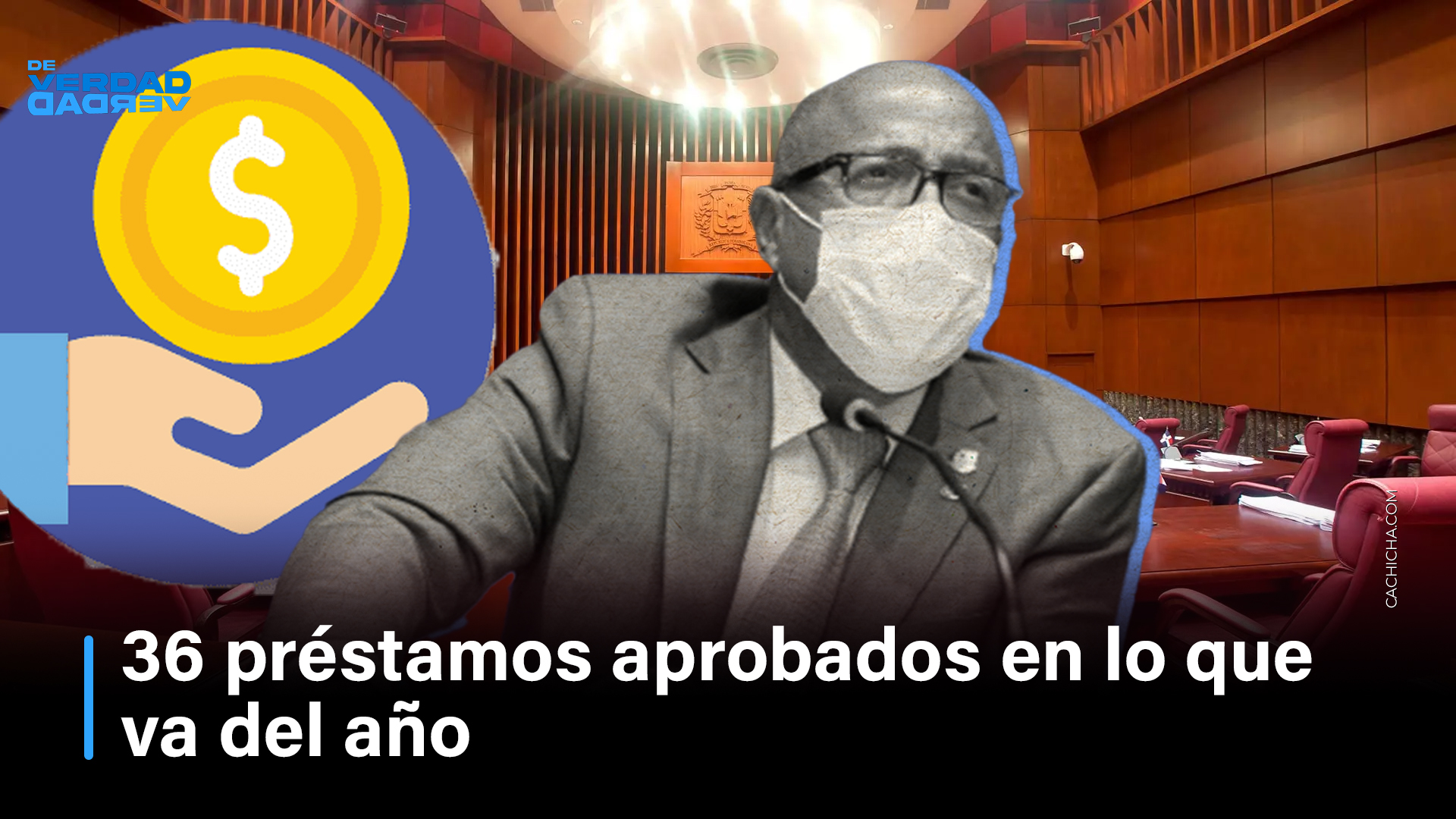 36 Préstamos Aprobados En Lo Que Va Del Año