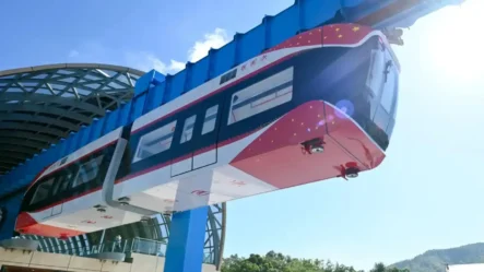 ¡EL FUTURO LLEGÓ!: El Nuevo Tren Aéreo De China
