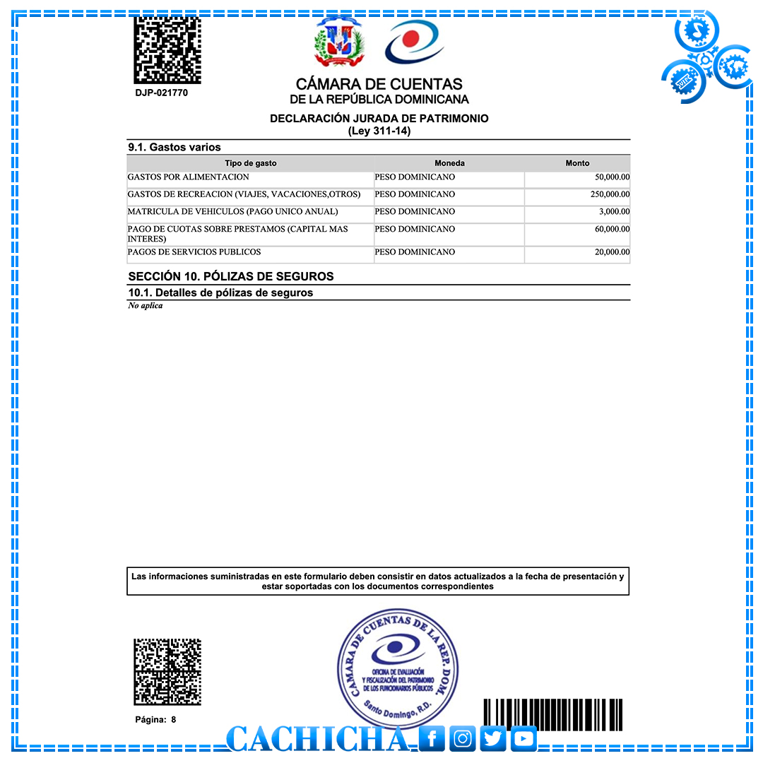 Reacciones De Rechazo A Medidas De OPRET De Prohibir Manifestaciones Religiosas