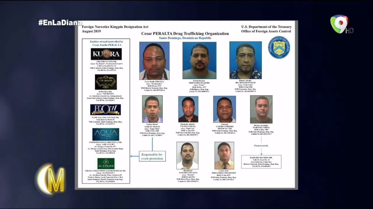 En La Diana: “Los Allanamientos Realizados A Las Propiedades De César El Abusador Acusado De Narcotráfico”