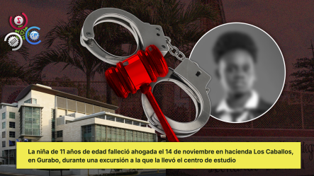 Arrestan A Cuatro Miembros Del Colegio Leonardo Da Vinci Por Homicidio Involuntario De Niña Durante Excursión