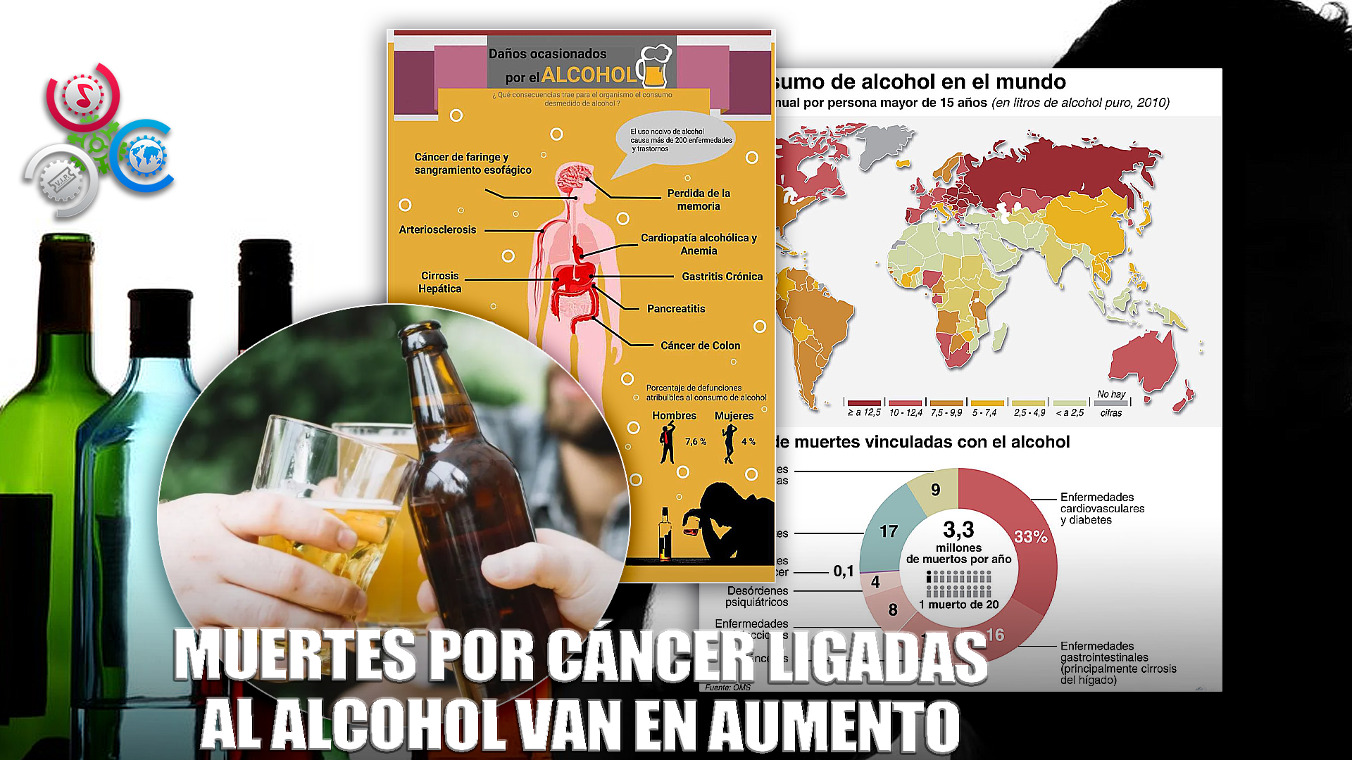 Aumentan Las Muertes Por Cáncer Vinculado Al Alcohol
