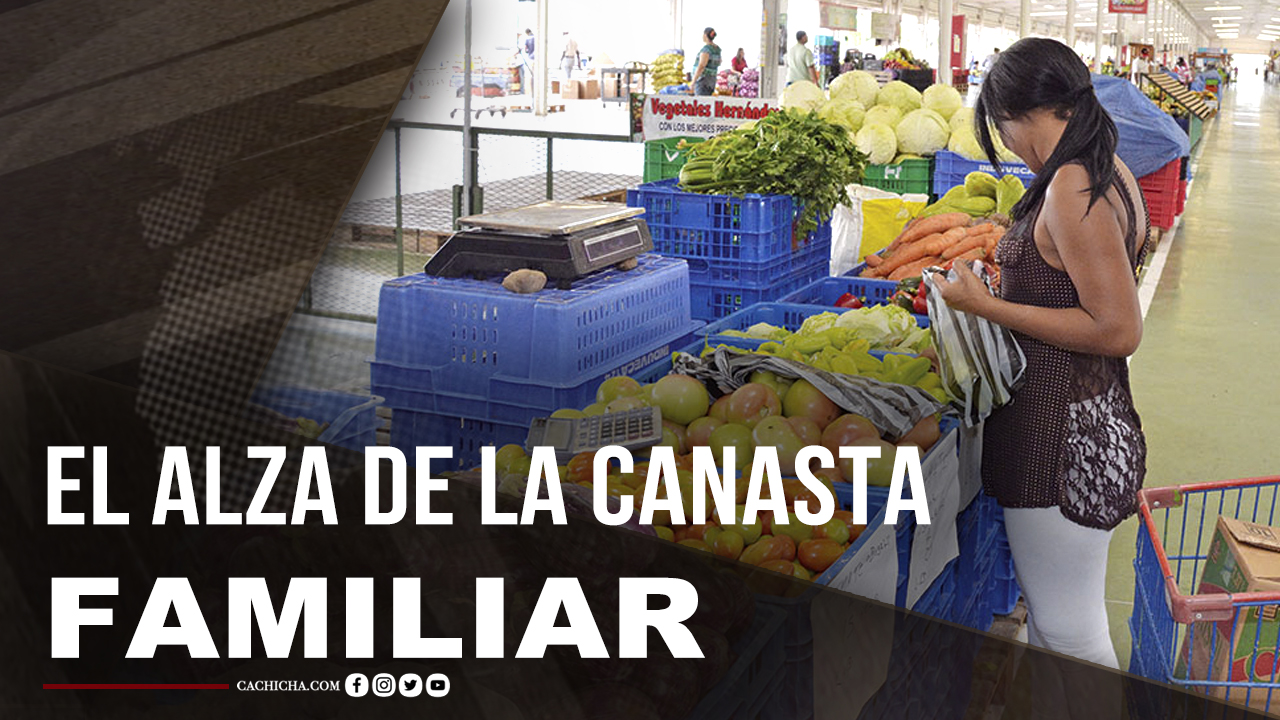 Preocupante Alza De Precios En La Canasta Familiar