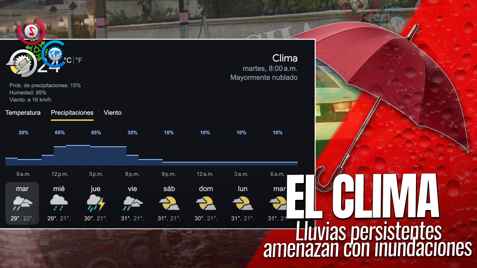 Alerta Por Lluvias En Semana Santa: Posibles Inundaciones En Varias Regiones