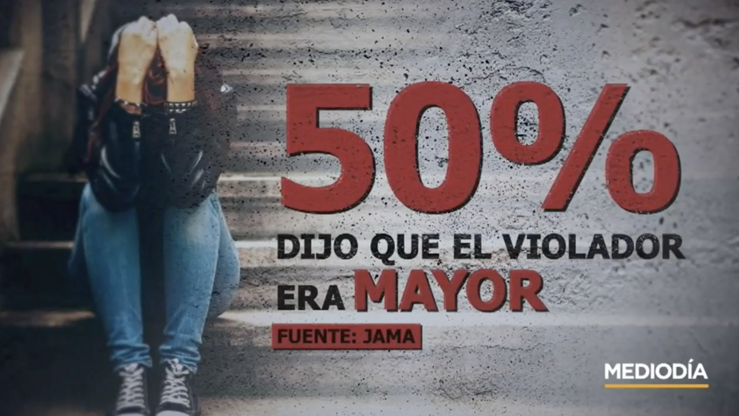 Una De Cada 16 Mujeres Son Violadas En Su Adolescencia