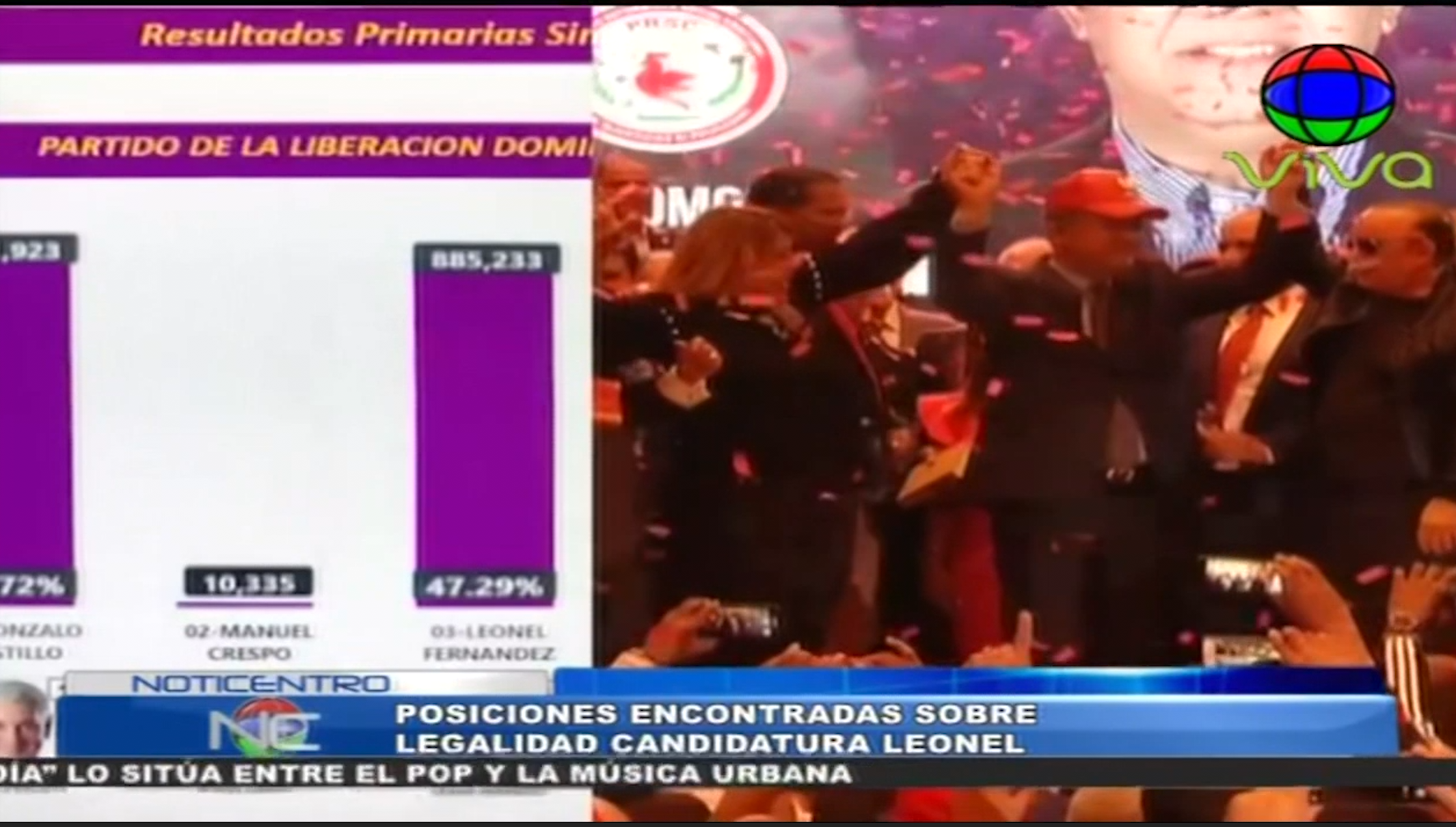 Posiciones Encontradas Sobre Legalidad De La Candidatura De Leonel