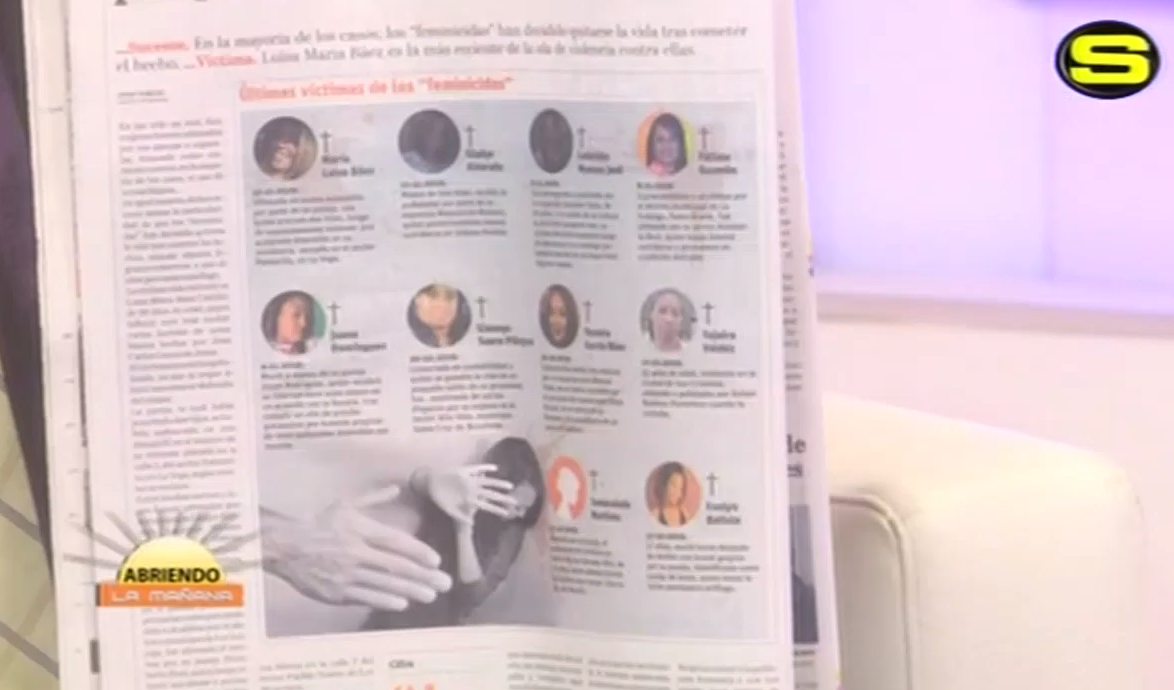 En Tan Solo 30 Días Han Perdido La Vida 10 Mujeres A Manos De Su Ex Pareja