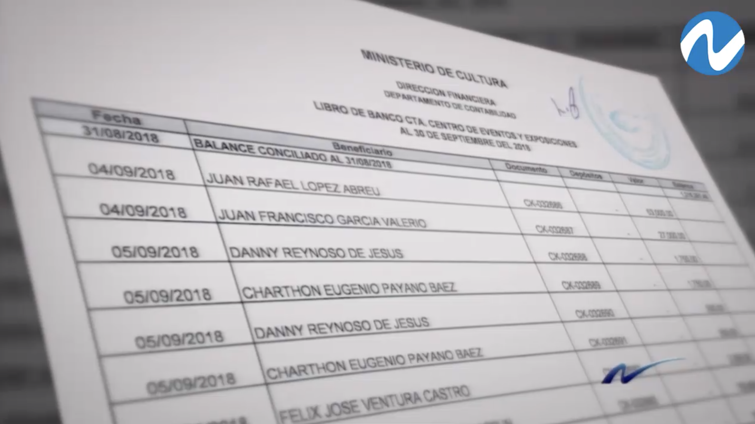 Nuria Piera: El Clientelismo Político Y Las Abultadas Nóminas Que Tiene RD