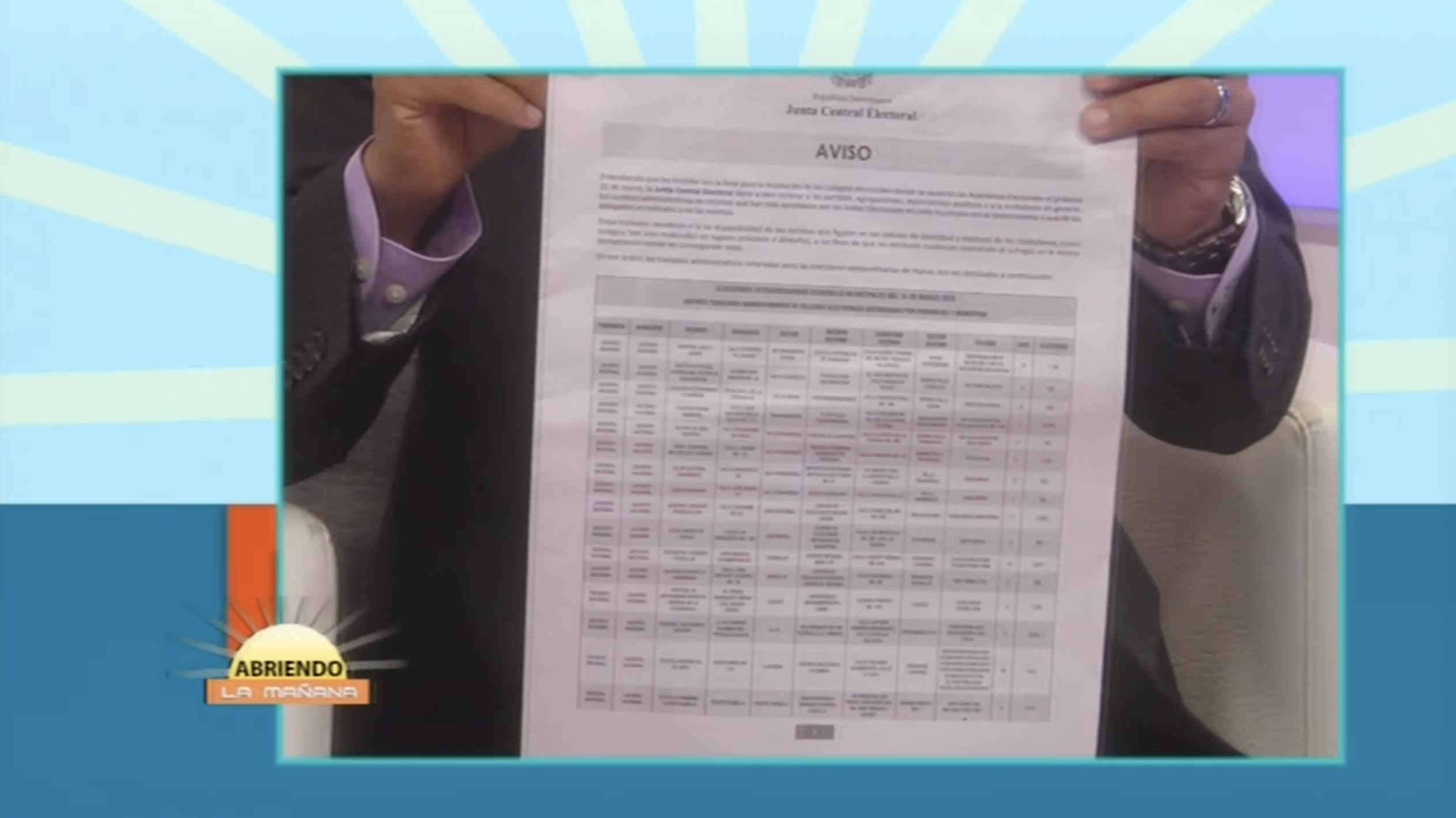 Esta Acción De La JCE Puede Causar Grandes Problemas En Las Próximas Elecciones