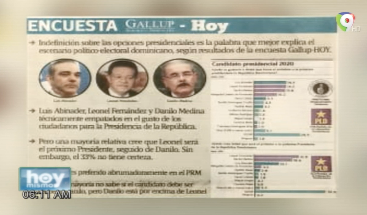 En Hoy Mismo Comentan Sobre El “Empate Técnico” Sobre El Próximo Presidente De RD