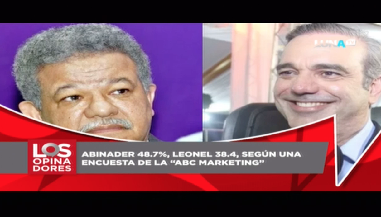 En Encuestadora Peruana Luis Abinader Obtiene 48% De Preferencias Y Leonel Fernández Un 38%