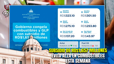 Combustibles Se Mantendrán Sin Variación De Precios Del 9 Al 15 De Mayo