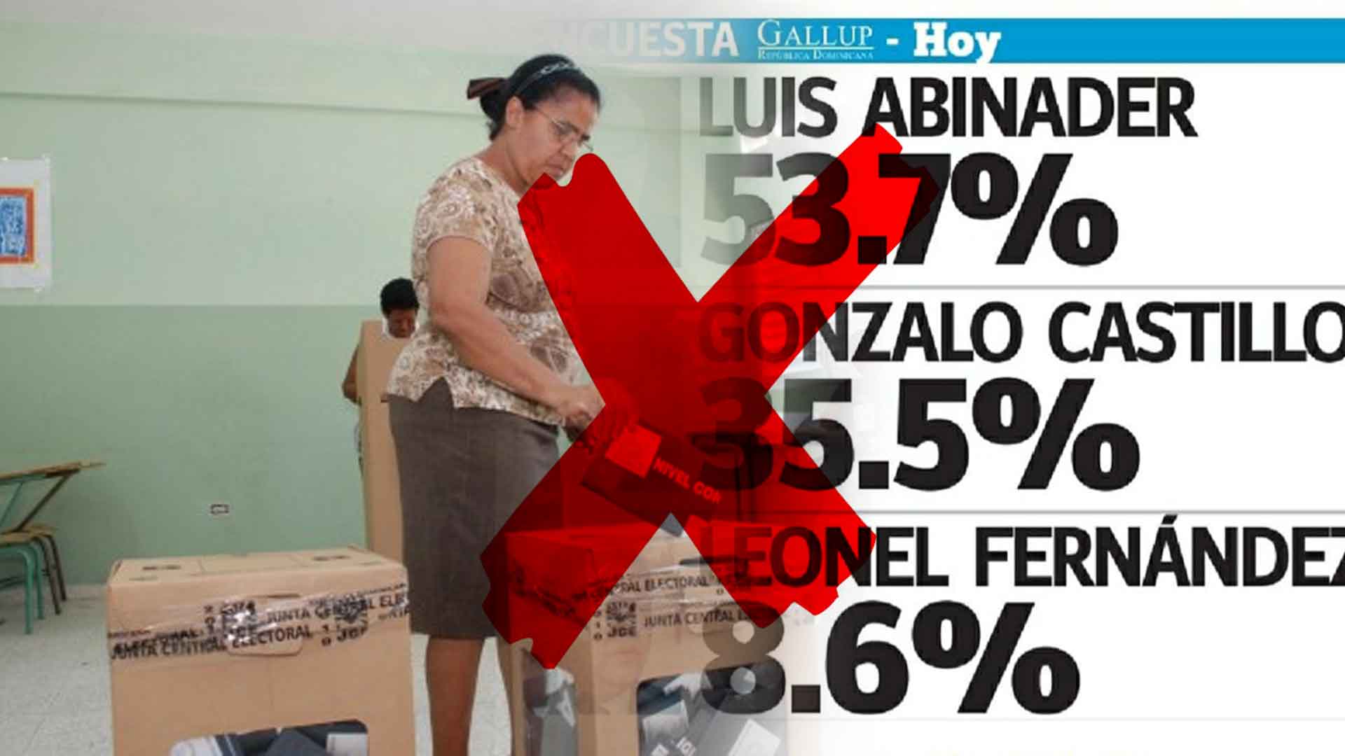 Deje De Llevarse De Las Encuestas Para Saber Por Quien Va A Votar