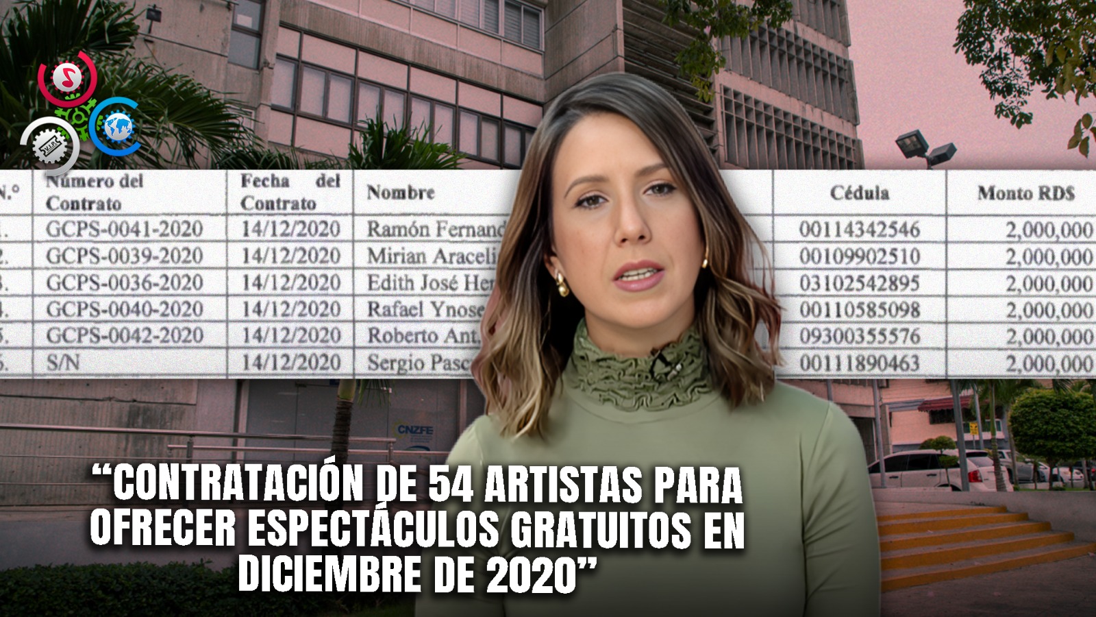Denuncian 14 Fallos En Compras Navideñas Del Gabinete De Políticas Sociales
